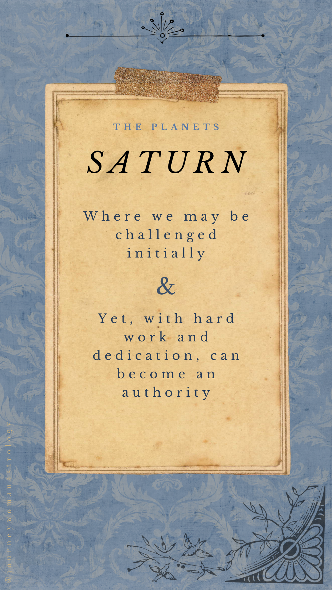 About Saturn