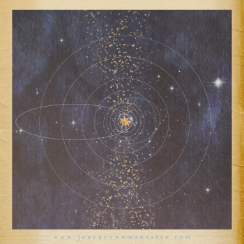 A representation of the solar system