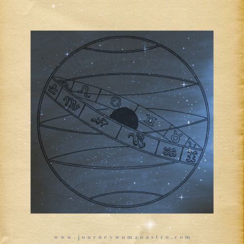Vintage illustration of the Sun's ecliptic around Earth