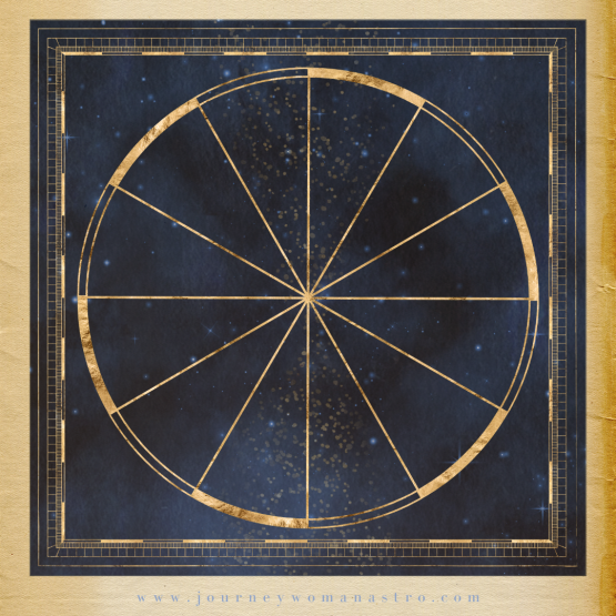 the houses cover